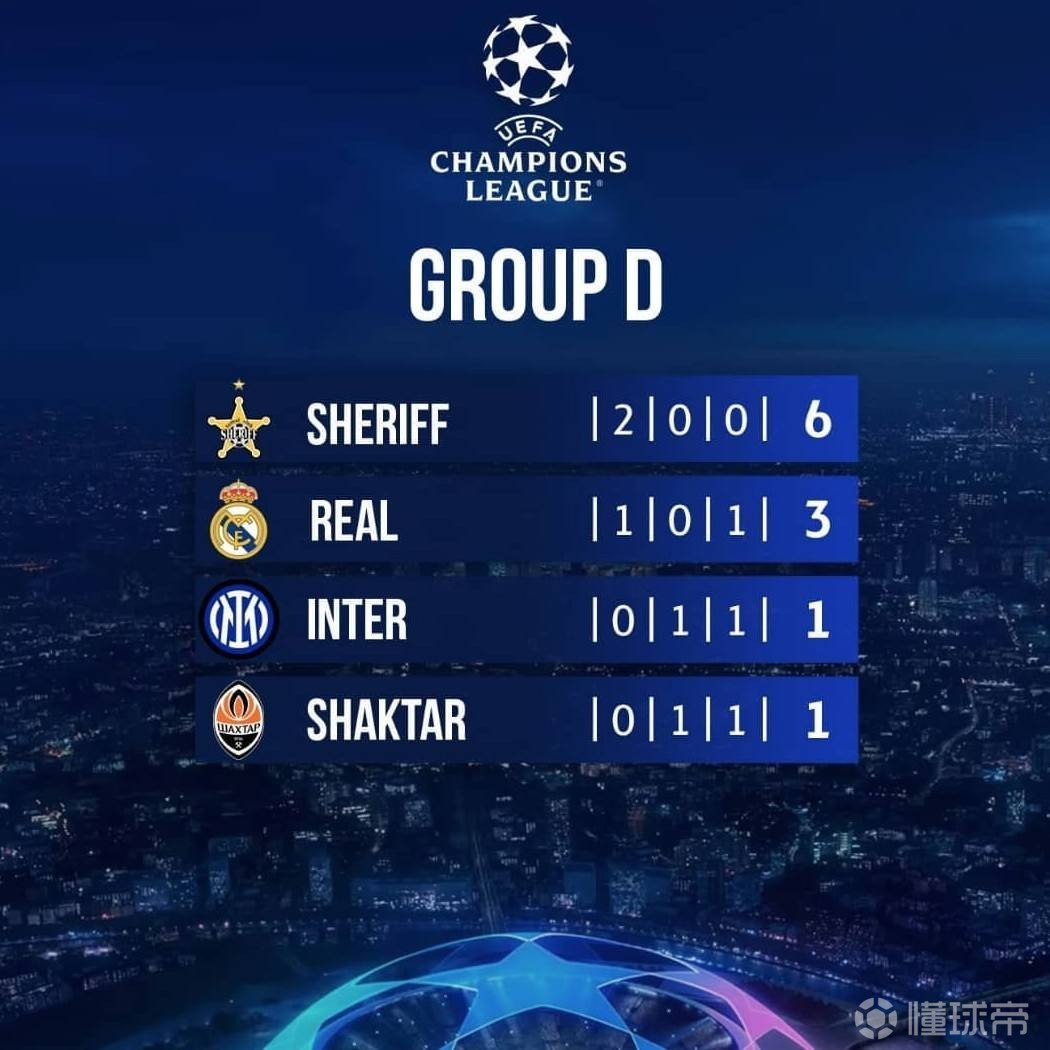 马拉加战胜强敌,取得重要胜利 马拉加战胜强敌,取得重要胜利